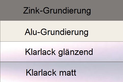 SET Grundierung + Klarlack 4 x 250g
